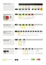 Preview for 9 page of Halma BEA LZR-T305 User Manual