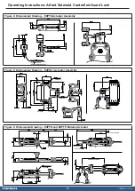 Preview for 13 page of Halma FORTRESS Alfred Operating Instructions Manual