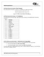 Preview for 13 page of Halma Ocean Optics HR2000 Series Installation And Operation Manual