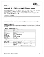 Предварительный просмотр 40 страницы Halma Ocean Optics HR2000 Series Installation And Operation Manual