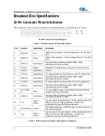 Preview for 4 page of Halma Ocean Optics HR4000 Installation And Operation Instructions Manual