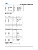 Preview for 7 page of Halma Ocean Optics HR4000 Installation And Operation Instructions Manual