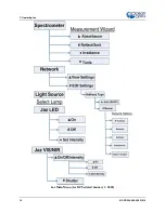 Предварительный просмотр 26 страницы Halma Ocean Optics JAZ Installation And Operation Manual