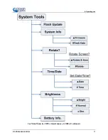 Предварительный просмотр 27 страницы Halma Ocean Optics JAZ Installation And Operation Manual