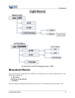 Предварительный просмотр 29 страницы Halma Ocean Optics JAZ Installation And Operation Manual