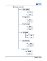 Предварительный просмотр 36 страницы Halma Ocean Optics JAZ Installation And Operation Manual