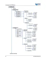 Предварительный просмотр 48 страницы Halma Ocean Optics JAZ Installation And Operation Manual