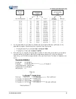 Предварительный просмотр 63 страницы Halma Ocean Optics JAZ Installation And Operation Manual