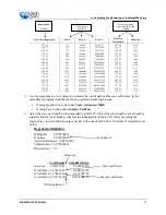 Предварительный просмотр 25 страницы Halma Ocean Optics Maya2000Pro Series Installation And Operation Manual