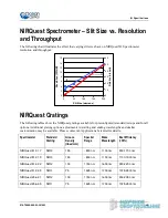 Предварительный просмотр 37 страницы Halma Ocean Optics NIRQuest256-2.1 Installation And Operation Manual