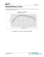 Предварительный просмотр 39 страницы Halma Ocean Optics NIRQuest256-2.1 Installation And Operation Manual