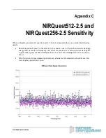 Предварительный просмотр 47 страницы Halma Ocean Optics NIRQuest256-2.1 Installation And Operation Manual