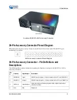 Предварительный просмотр 29 страницы Halma Ocean Optics QE65 Pro Installation And Operation Manual