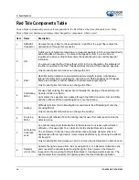 Preview for 20 page of Halma Ocean Optics Red Tide USB650 Installation And Operation Manual