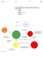 Preview for 11 page of Halma SENSITRON GALILEO 32 Manual