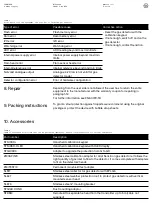 Preview for 33 page of Halma SMART S-MS MED Manual