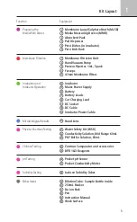 Preview for 5 page of Halma Wagtech Palintest Potatest Go Manual