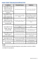 Preview for 11 page of Halo ACDC BOLT 58830 Operating Instructions Manual