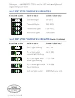 Preview for 6 page of Halo BOLT 57720 Operating Instructions Manual