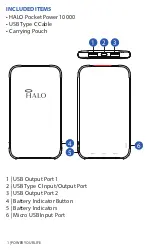 Preview for 3 page of Halo Pocket Power 10000 Operating Instructions Manual