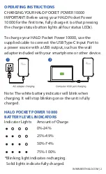 Preview for 4 page of Halo Pocket Power 10000 Operating Instructions Manual