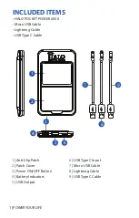 Предварительный просмотр 3 страницы Halo Pocket Power 6000 Operating Instructions Manual