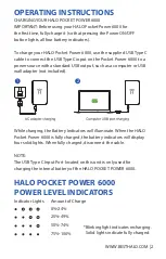 Предварительный просмотр 4 страницы Halo Pocket Power 6000 Operating Instructions Manual