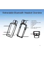 Предварительный просмотр 4 страницы Halo Retractable Bluetooth Headset Operating Instructions Manual