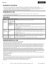 Preview for 10 page of Halo SBL50A50GY Instructions Manual