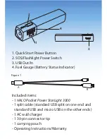 Предварительный просмотр 2 страницы Halo StarLight 3000 Operating Instructions Manual