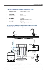 Preview for 5 page of Halo ULTRA PLUS Installation Instructions Manual