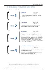 Preview for 16 page of Halo ULTRA PLUS Installation Instructions Manual