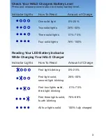 Preview for 5 page of Halo2Cloud Charge it 3000 Operating Instructions Manual