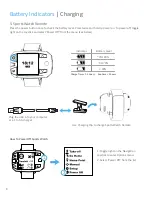 Preview for 9 page of HALOBOARD Halo CEEWA User Manual & Safety Manuallines