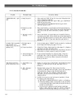 Preview for 15 page of HALOGEN VALVE SYSTEMS Terminator Installation, Operation And Maintenance Manual