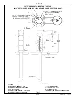 Предварительный просмотр 3 страницы Halsey Taylor 4410 Owner'S Manual