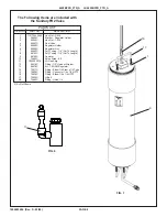 Предварительный просмотр 8 страницы Halsey Taylor 4420BFFR FTN A Series Owner'S Manual