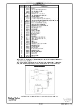 Preview for 3 page of Halsey Taylor GBVAHC U Series Owner'S Manual