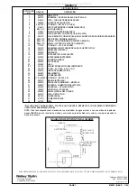 Preview for 7 page of Halsey Taylor GBVAHC U Series Owner'S Manual