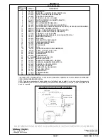 Предварительный просмотр 7 страницы Halsey Taylor GBVAHC*U Owner'S Manual