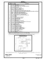 Предварительный просмотр 11 страницы Halsey Taylor GBVAHC*U Owner'S Manual