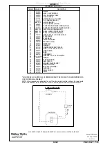 Предварительный просмотр 3 страницы Halsey Taylor GBVAKC C Owner'S Manual