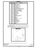 Preview for 3 page of Halsey Taylor GBVAKC*C Owner'S Manual