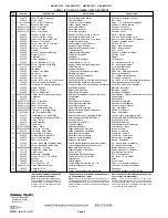 Предварительный просмотр 4 страницы Halsey Taylor HAC4F-Q 1C Series Owner'S Manual