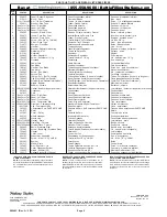 Предварительный просмотр 6 страницы Halsey Taylor HAC8FSCQ 1E Series Owner'S Manual