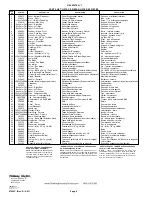 Preview for 4 page of Halsey Taylor HAC8FSTX-Q 1 Series Owner'S Manual