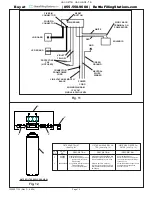 Preview for 14 page of Halsey Taylor HTHB-HAC The Installation, Care And Use