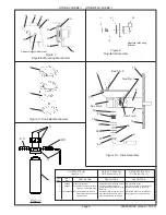 Preview for 5 page of Halsey Taylor HTHB-OVLSEBP-I Owner'S Manual