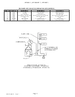 Preview for 8 page of Halsey Taylor HTV8EE 1 Series Owner'S Manual