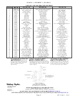 Preview for 9 page of Halsey Taylor HTV8EE 1 Series Owner'S Manual